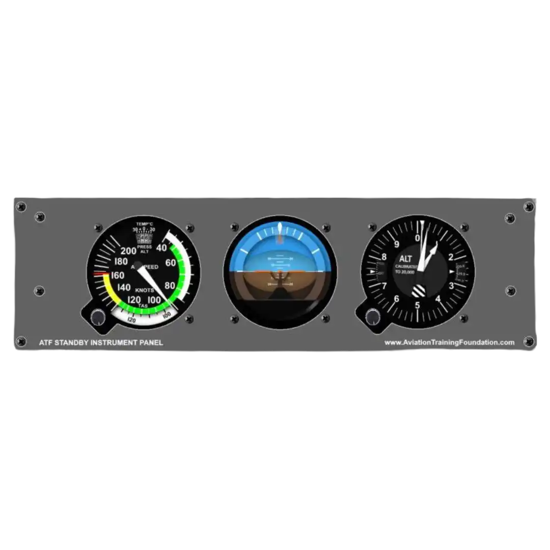 ATF Standby Instrument Panel